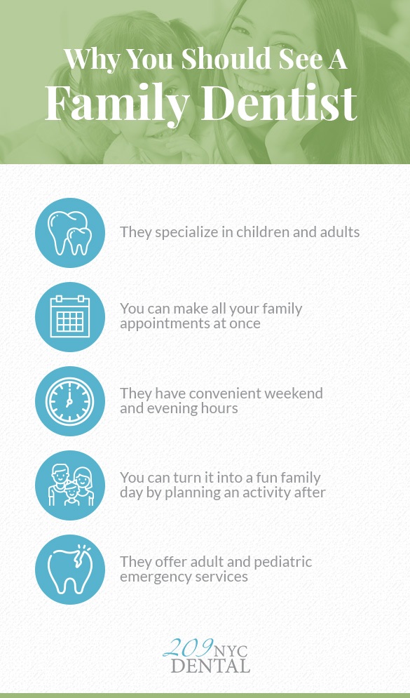 An infographic discussing why to visit a family dentist