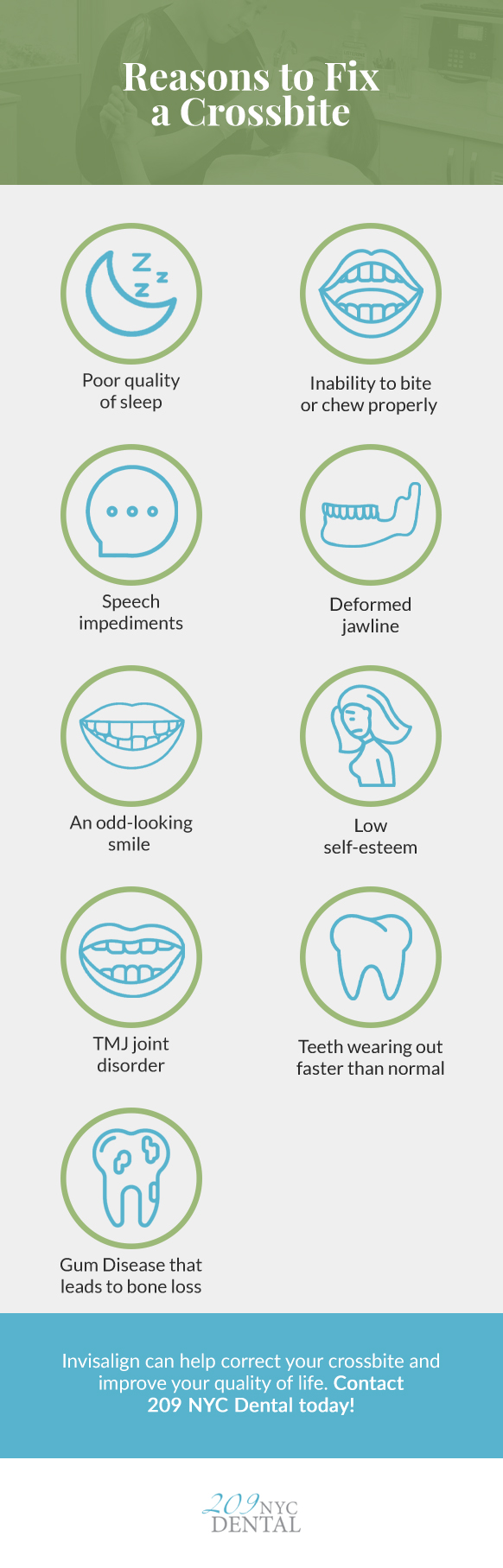 An infographic detailing the reasons to fix a crossbite