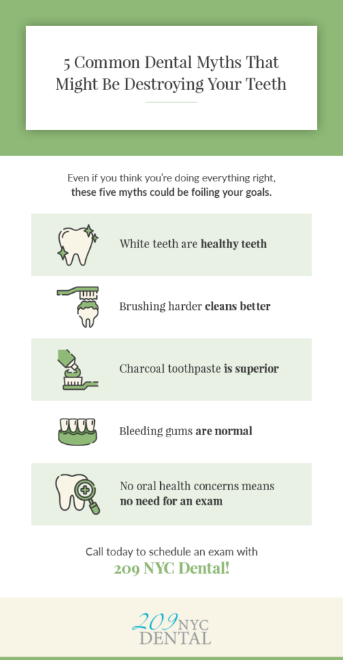 11 Common Dental Myths And Misconceptions | 209 NYC Dental