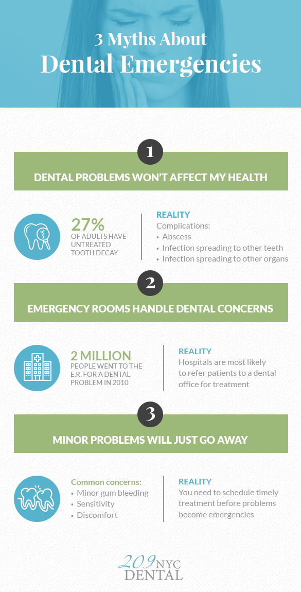 An infographic discussing dental emergency myths