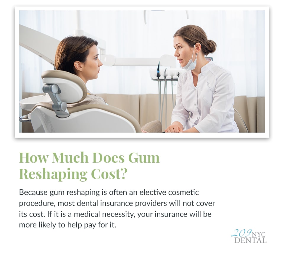 How Much Does Gum Reshaping Cost?